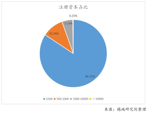 重慶軟件產(chǎn)業(yè)硬實(shí)力解析及龍頭軟件企業(yè)50強(qiáng)排名與禮儀服務(wù)關(guān)聯(lián)