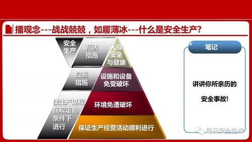 安全生產與風險規避 企業干部管理培訓與投資興辦實業的關鍵之道