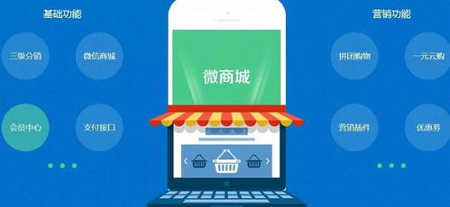 深圳商城類小程序開發(fā)費(fèi)用多少