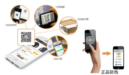 汽車零部件追溯系統(tǒng)解決方案